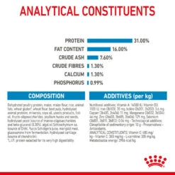 ROYAL CANIN® Giant Junior Puppy Dry Food -Pampered Paws nqb2fadm58p37zk4nwht