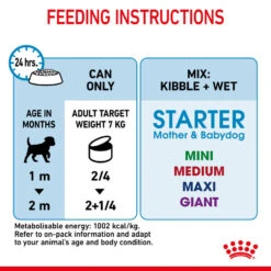ROYAL CANIN® Starter Mother & Babydog Adult And Puppy Wet Food -Pampered Paws p9dp5b4o2vskmh956eld