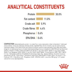 ROYAL CANIN® Labrador Retriever Adult 5+ Dry Dog Food -Pampered Paws zxbv2fd6zmc4acirjiwi